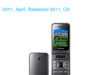 Samsung C3560