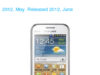 Samsung Galaxy Ace Duos S6802