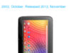 Samsung Google Nexus 10 P8110