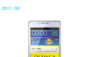 Samsung I9100G Galaxy S II