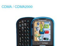 Samsung U460 Intensity II