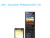 Samsung W999
